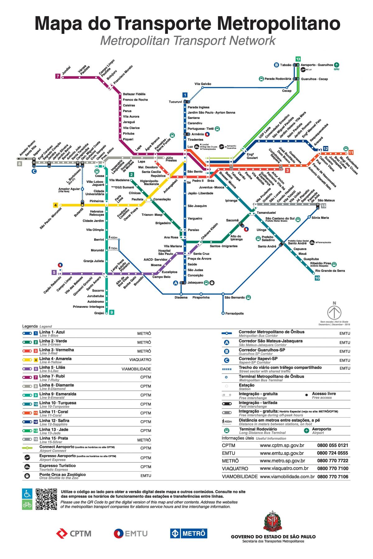 Mapa stacji kolejowych w São Paulo